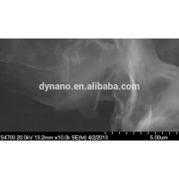 Nano Nitrogen doped graphene power (Nitrogen doped graphene nano powder for lithium battery price)