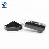 Silicon carbide powder price