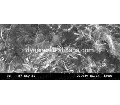 Graphene oxide nano powder (Micron graphene oxide powder) graphene oxide nano platelets