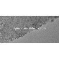 Few layers graphene quantum dots (multi layer Nano Graphene, graphene nano platelets )